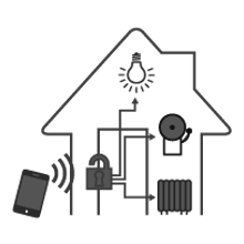 Sustainable ICT for  Smart Living